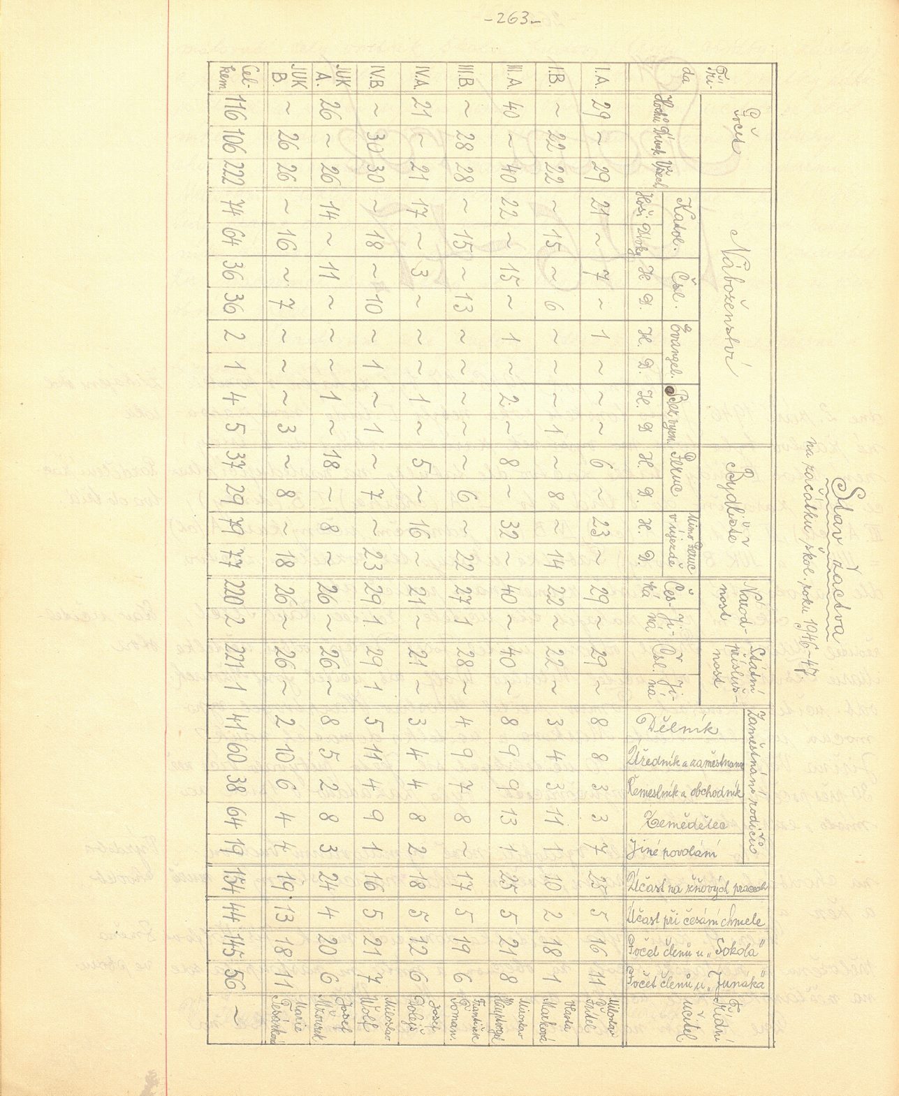 Page Background